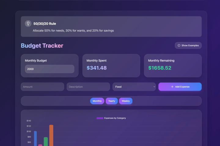 Budget tracker
