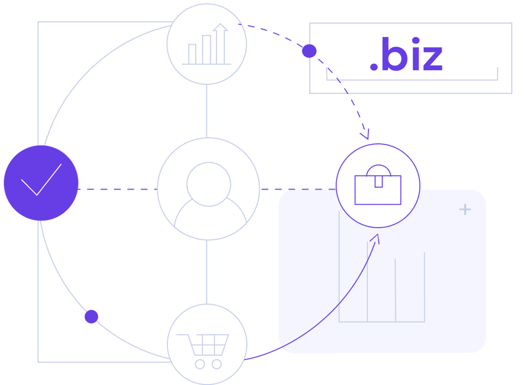 .biz domain