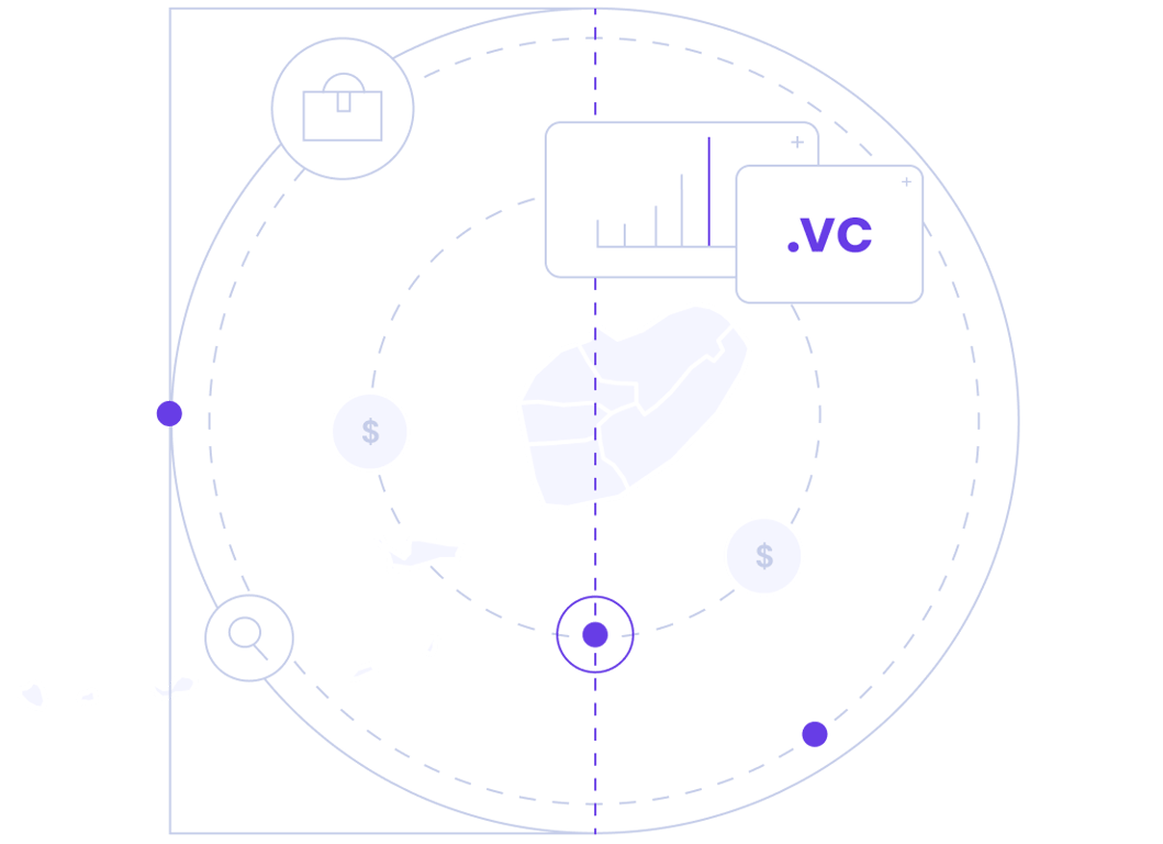 .vc domain