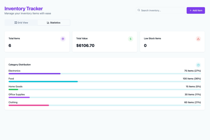 Inventory tracker