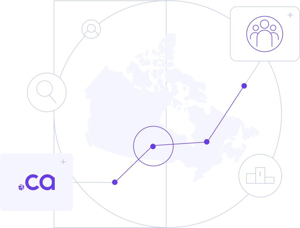 .ca domain