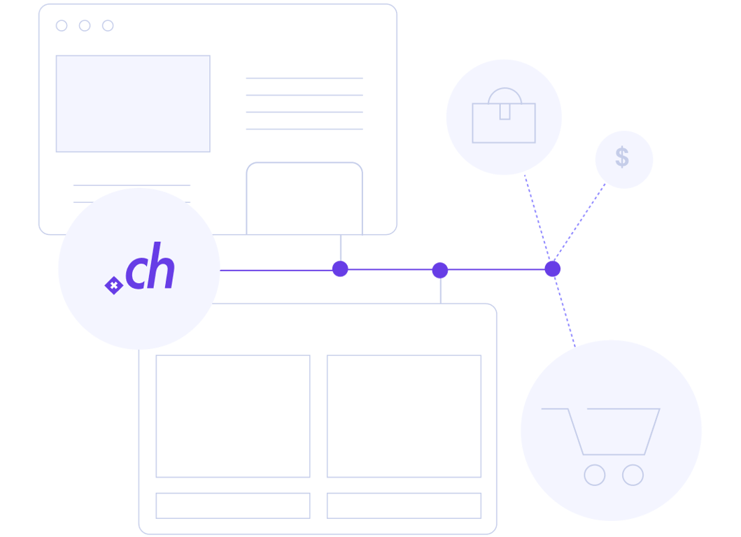 .ch domain