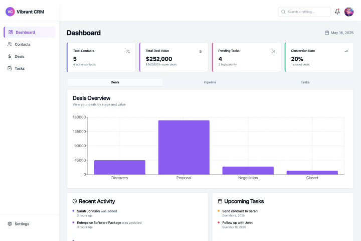 CRM tool
