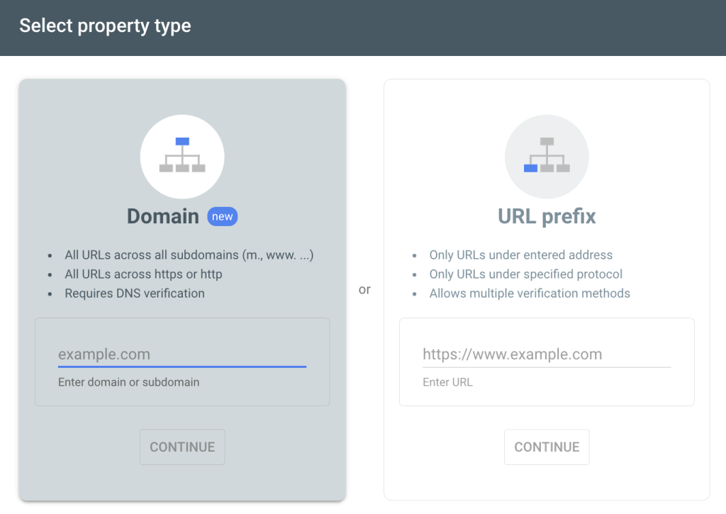 Google Search Console (GSC): Domein en URL-prefix
