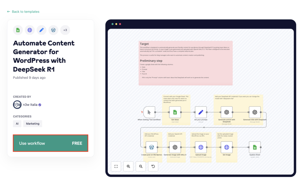 Klik op een template en selecteer Gebruik workflow.