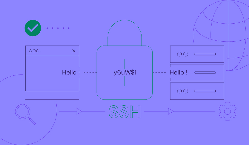 What is SSH? Understanding SSH and its encryption techniques