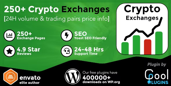 plugins-crypto-wordpress La page officielle de Cryptocurrency Exchanges Pro sur Envato Market, présentant "250+ crypto exchanges" et d'autres caractéristiques clés.